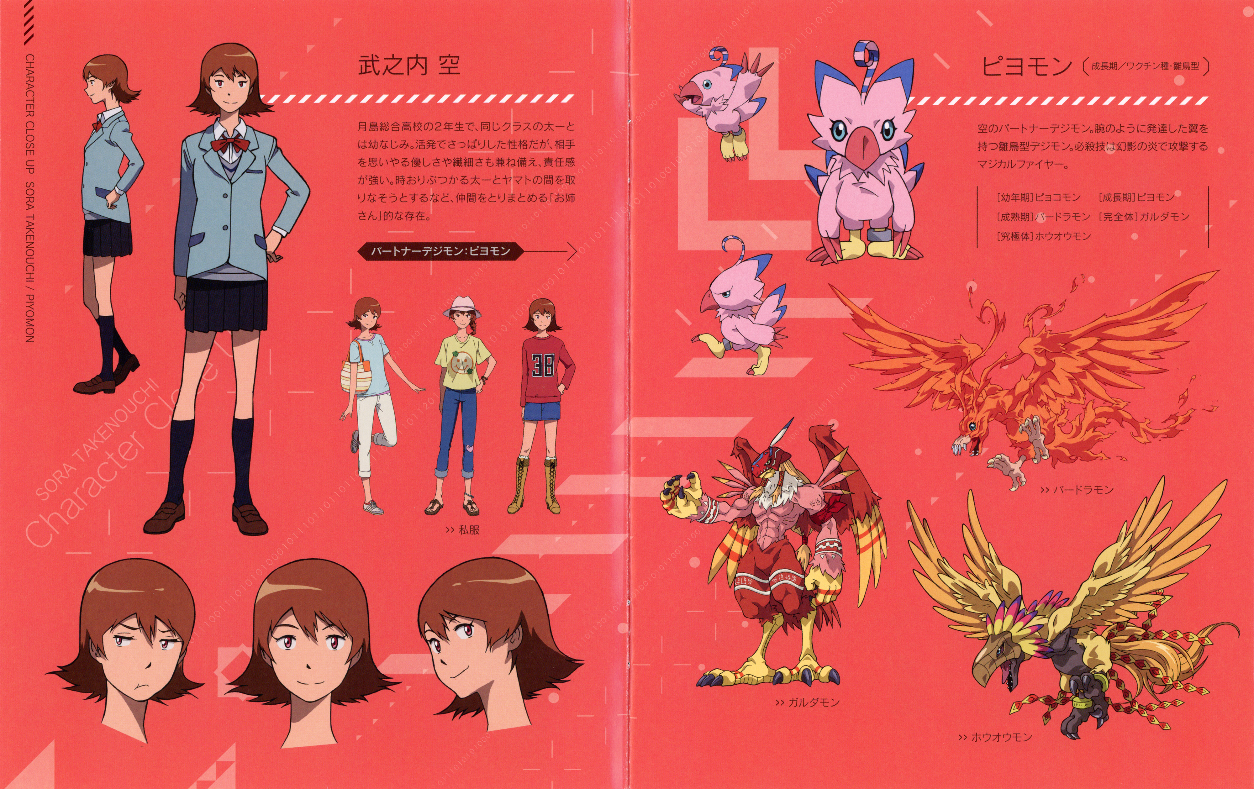 Visual List of Digimon - Wikimon - The #1 Digimon wiki