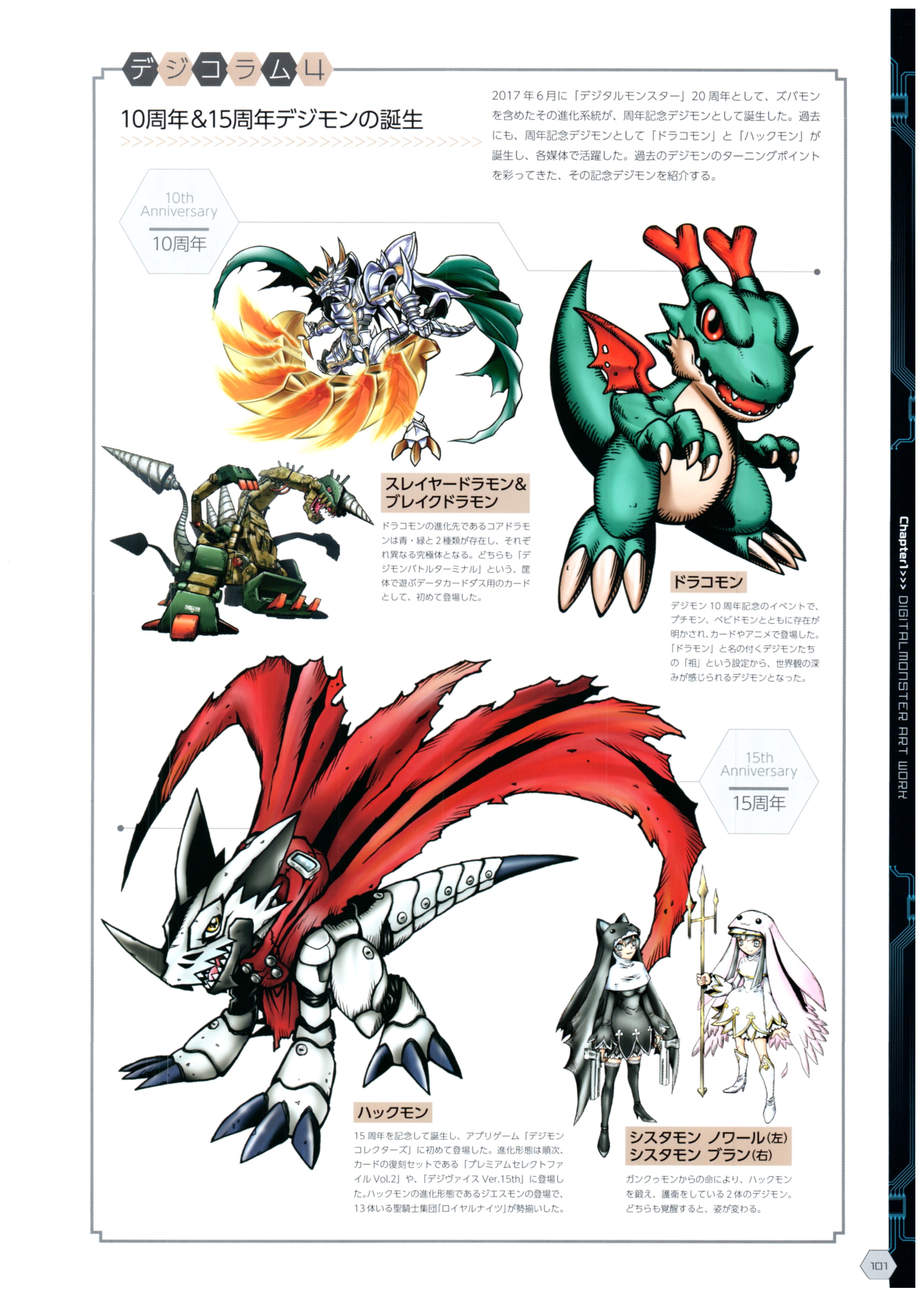 Digimon th Anniversary Digital Monster Art Book Ver 1 5 th Breakdown Scans With The Will Digimon Forums