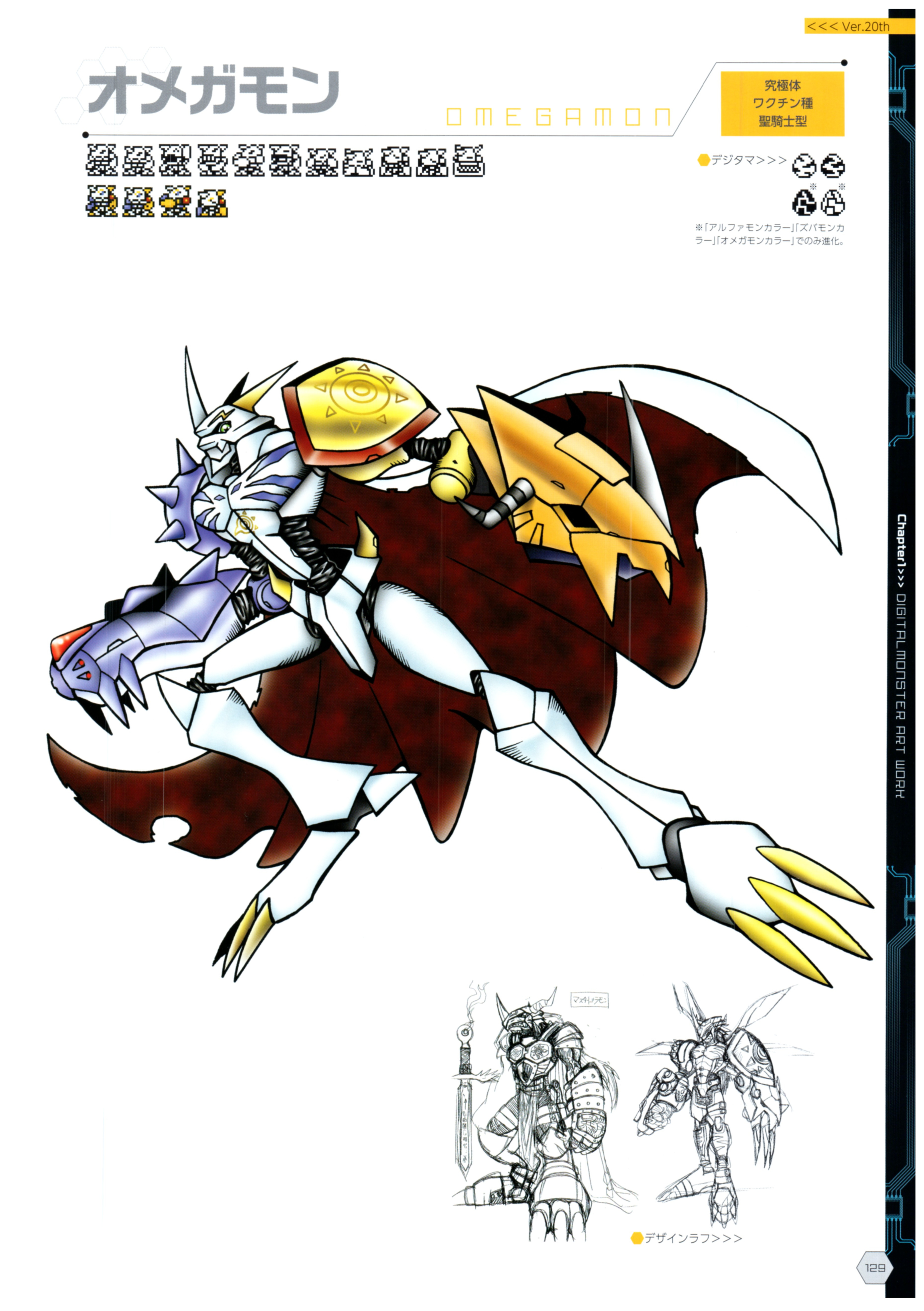 IWIW: Digimon, Digital Monsters! Review, Page 75