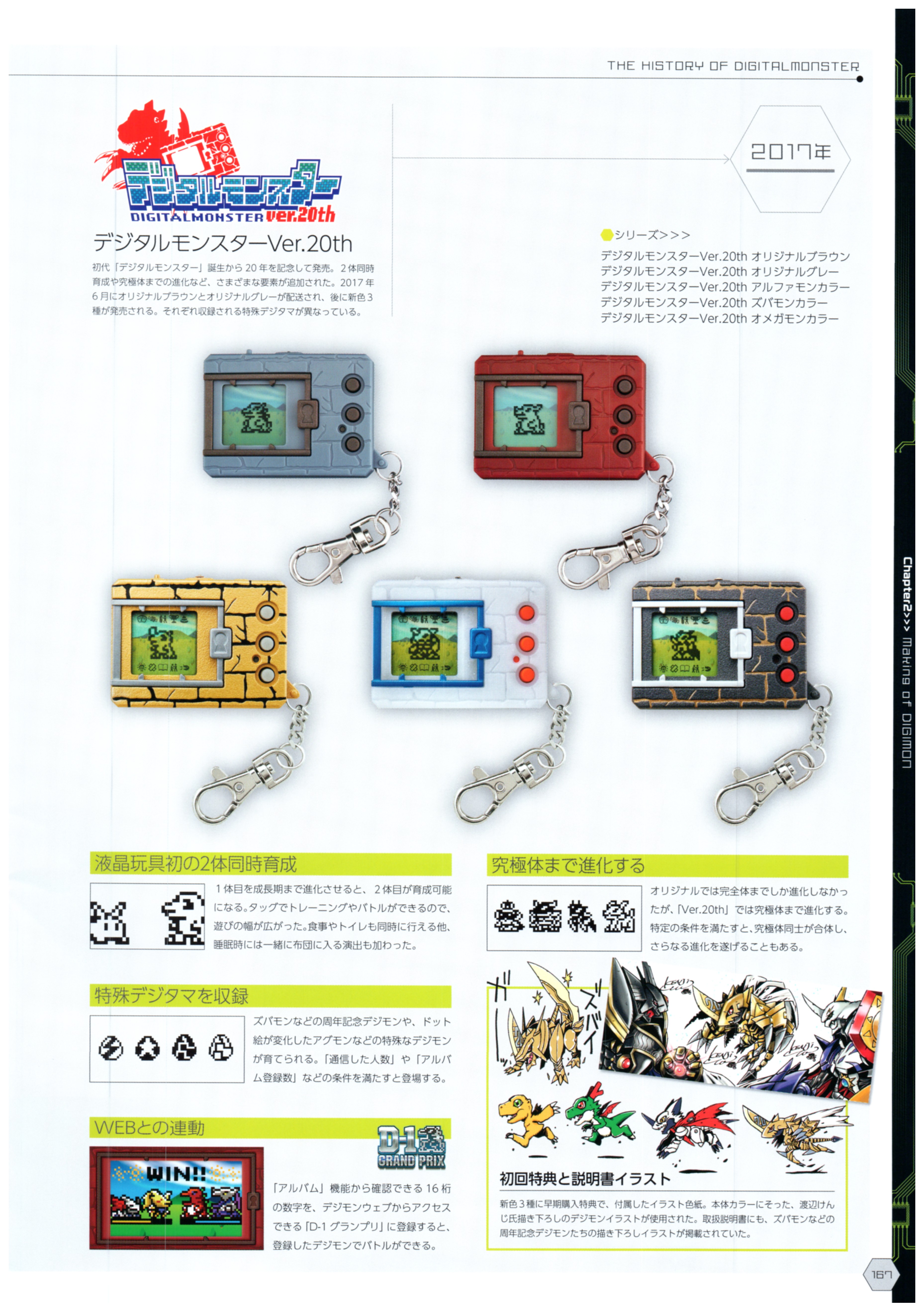 Digimon th Anniversary Digital Monster Art Book Ver 1 5 th Breakdown Scans With The Will Digimon Forums